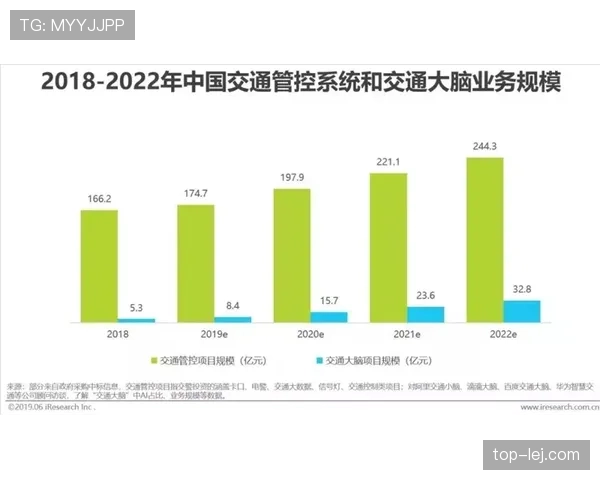 亚马尔的心理成熟度如何影响其比赛稳定性？