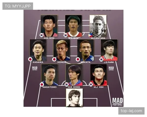 孙兴慜与本田圭佑：亚洲历史地位之争，成就与影响力如何衡量
