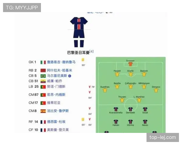 登贝莱与姆巴佩的队内战术角色差异及适配性解析 登贝莱与姆巴佩的队内战术角色差异及适配性解析