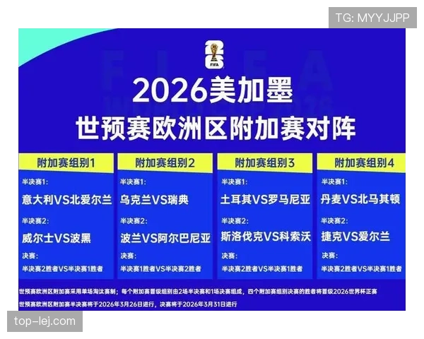 2026世界杯完整版小组排序规则详解 2026世界杯完整版小组排序规则详解