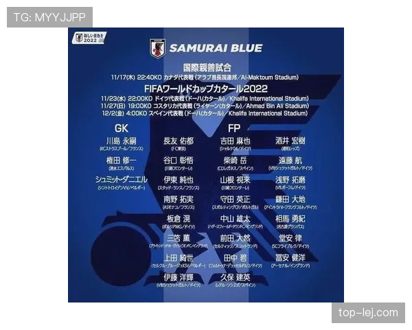 日本队2026世界杯小组赛出线预测